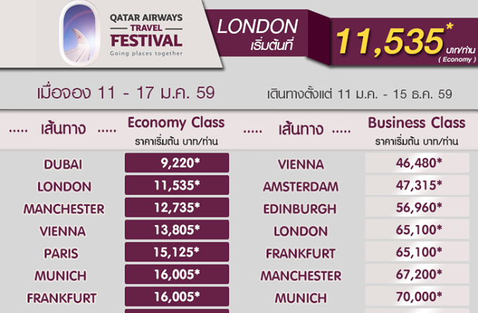 SUPER EARLY BIRD SALE QatarAirways